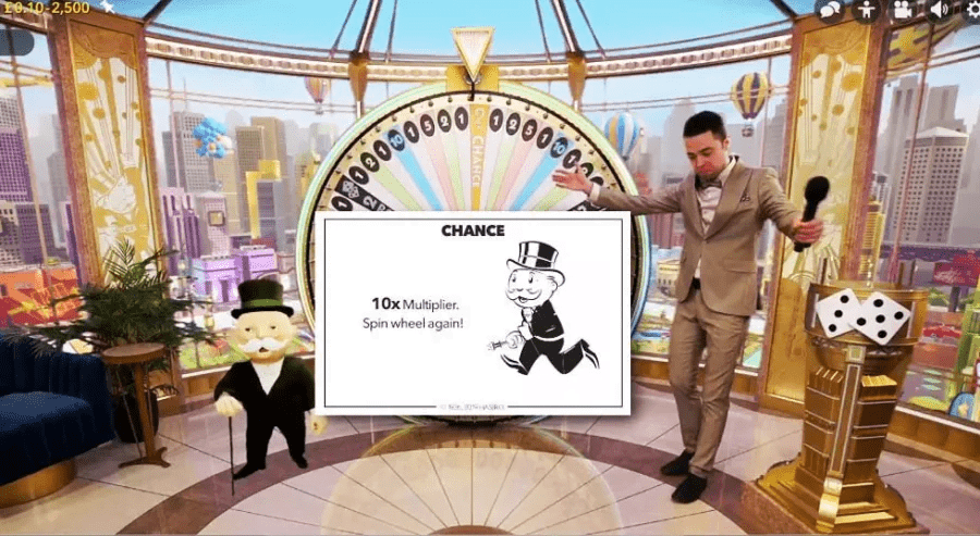 The Monopoly Live Wheel: A Gateway to Fortune