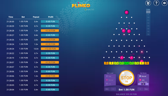 Overview of Plinko